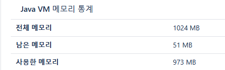 CURVC DevOps > Jira Software Data Center 설치 가이드(설치파일) > image-2024-7-16_10-35-49.png