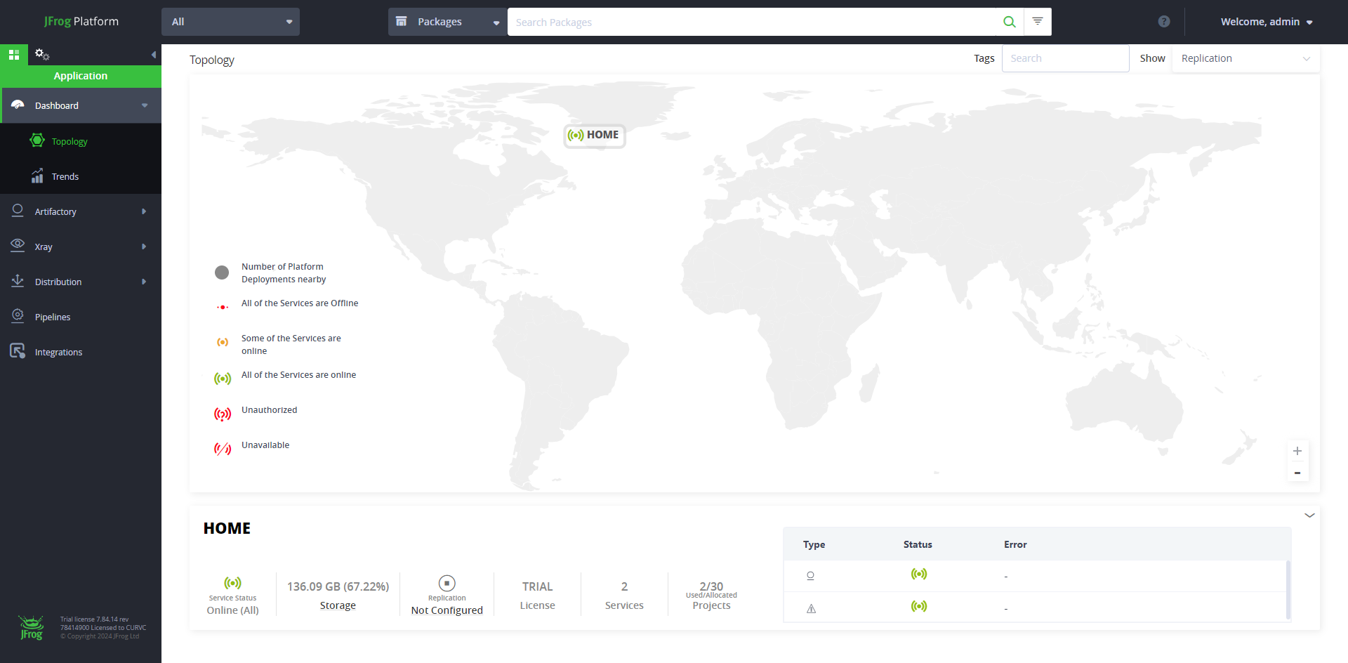 CURVC DevOps > JFrog 플랫폼 모니터링하기 (Topology) > image-2024-8-23_13-30-31.png