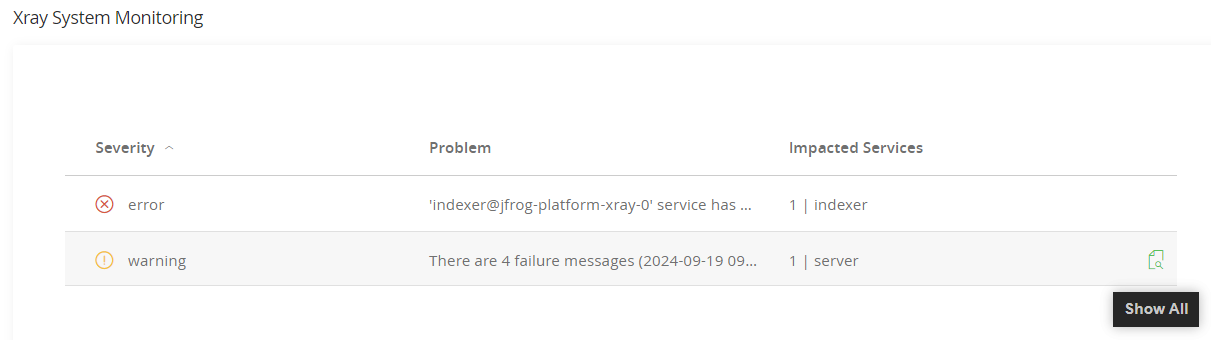 CURVC DevOps > JFrog Xray 시스템 모니터링하기 > image-2024-10-4_9-36-55.png