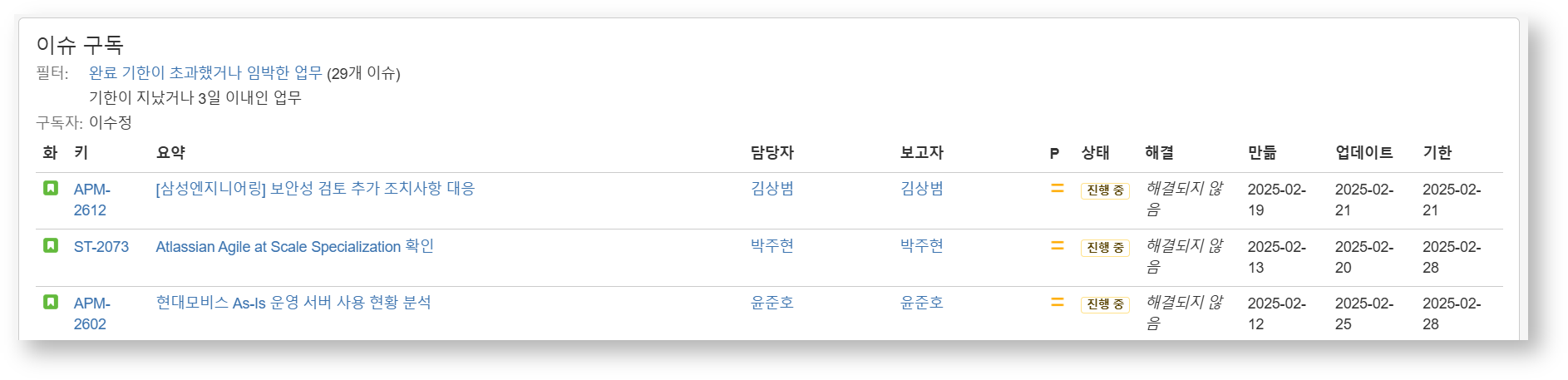 구독 이메일 예시
