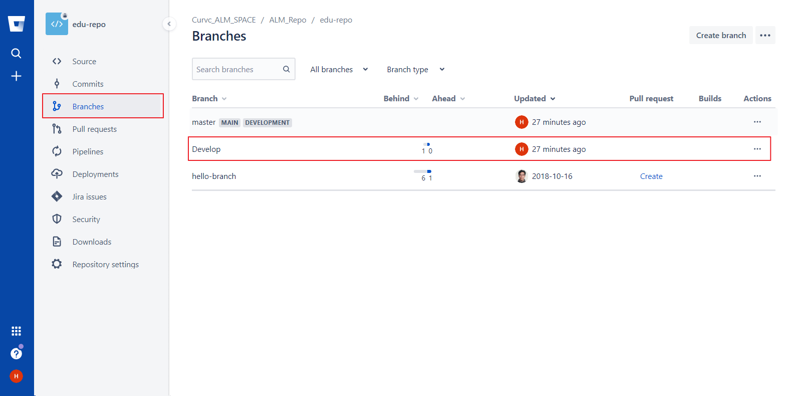 CURVC DevOps > Bitbucket Cloud 저장소 브랜치 생성하기 > image2021-8-10_17-13-2.png